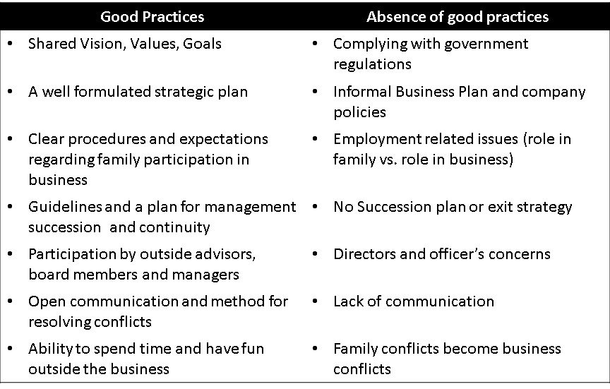 What Are Risk Products In Insurance