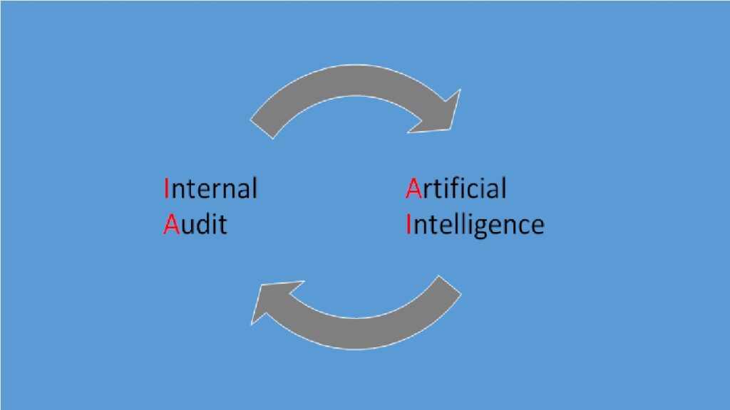 Internal Audit Of Artificial Intelligence. – Risk And Control: Ideas ...